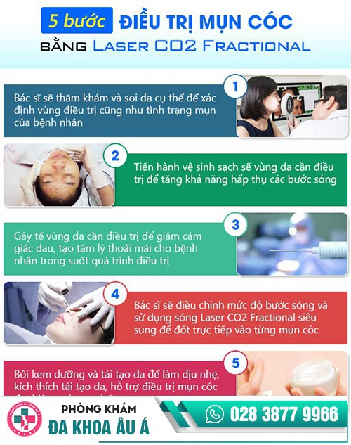 ĐÂU LÀ PHƯƠNG PHÁP ĐIỀU TRỊ MỤN CÓC HIỆU QUẢ HIỆN NAY